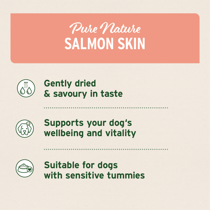 AniForte? Salmon Skin